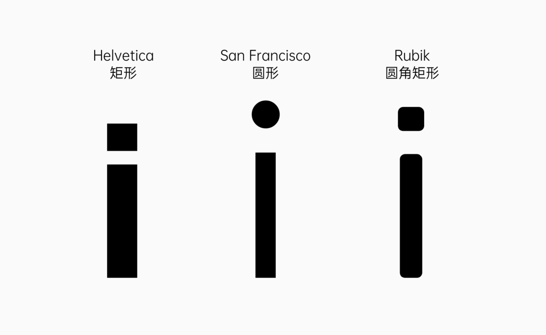 了解字体的基础知识 - 图18