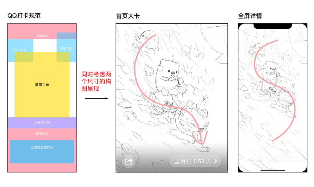 节气艺术 | QQfamily的24个长情问候 - 图8
