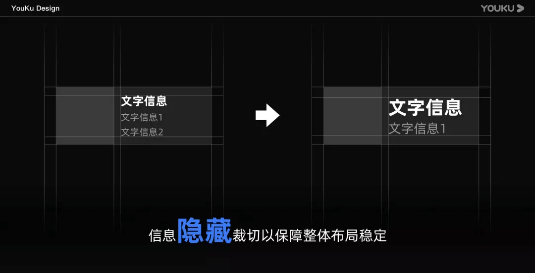 让更多人受益的设计：优酷字体调节能力%26长辈模式搭建 - 图8