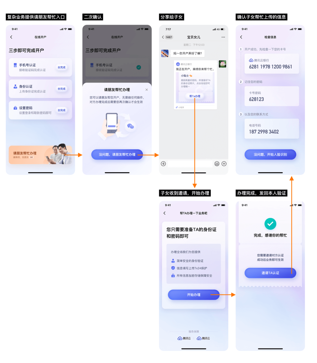 老有所医：数字医疗的适老设计思考 - 图26