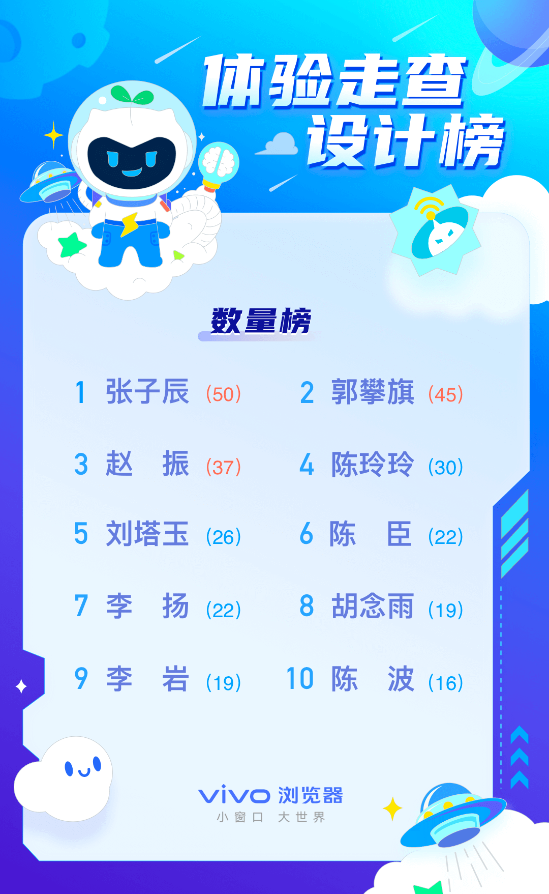 ***设计师如何推进全员体验走查？ - 图9
