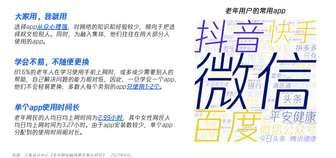 老有所医：数字医疗的适老设计思考 - 图5