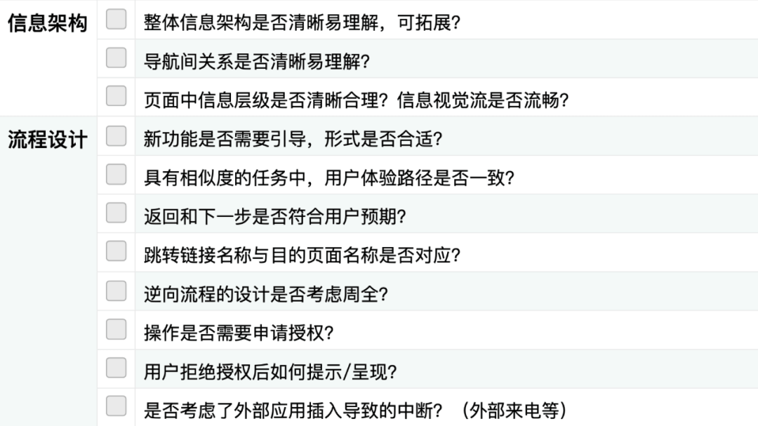 四步教你打造「专属」交互设计自查表 - 图3