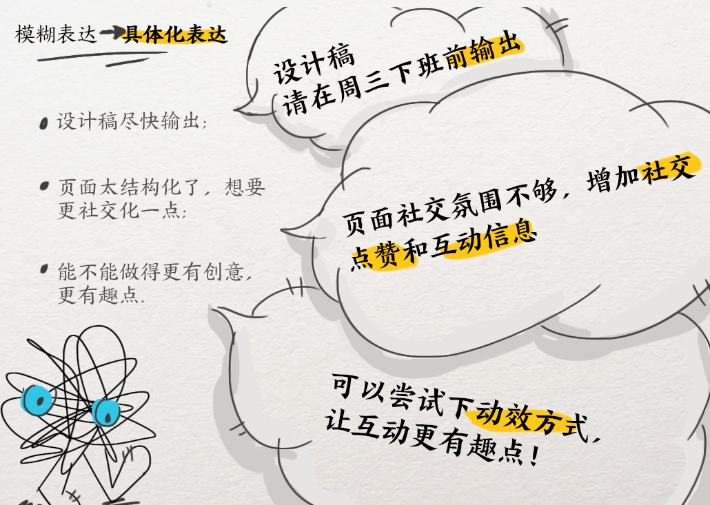 设计师如何高效沟通需求 - 图15