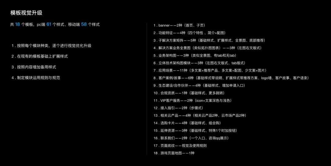 *腾讯云官网-解决方案视觉升级项目总结 - 图13