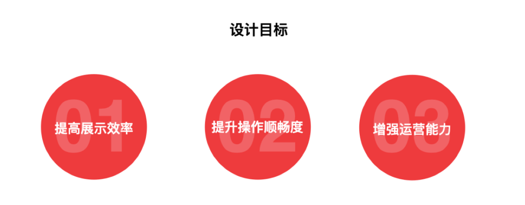 小面板大文章 - 百度APP表情面板体验升级 - 图2