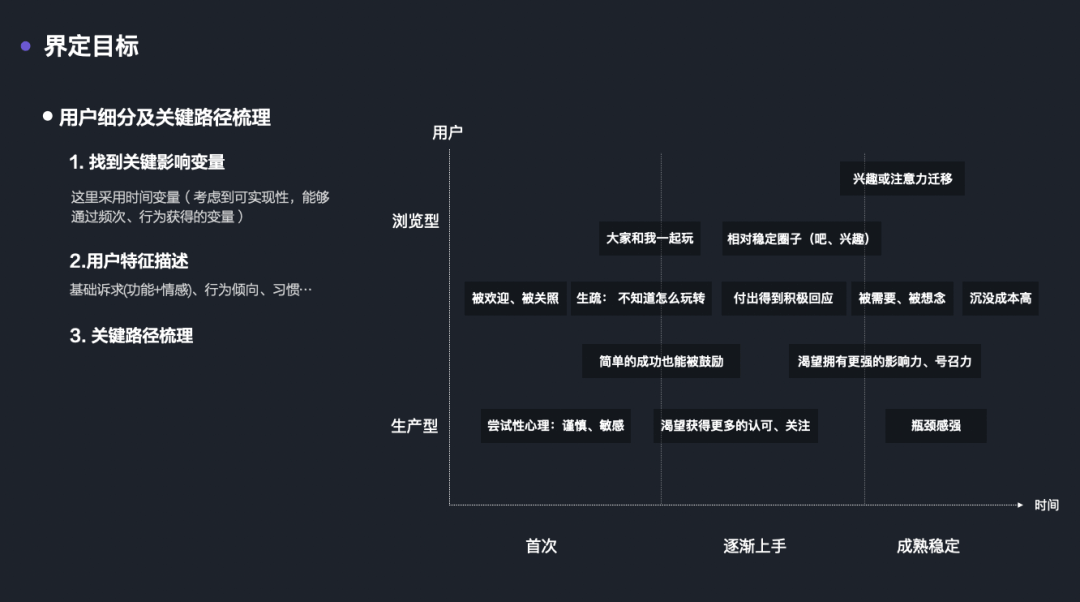 ***【内有长文】对话知乎-社区氛围专场（下） - 图6