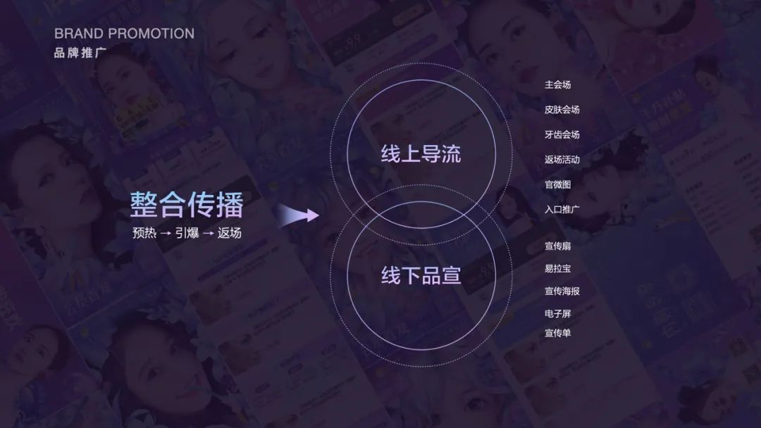 医美年轻化 流光调配所 - 图4