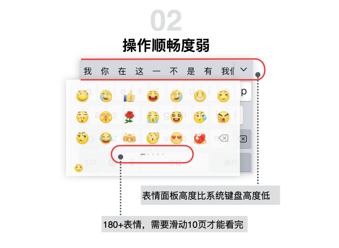 小面板大文章 - 百度APP表情面板体验升级 - 图4