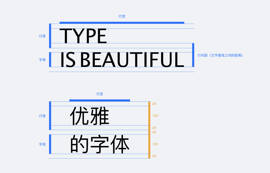 设计细节提升开发效率与质量 - 图2