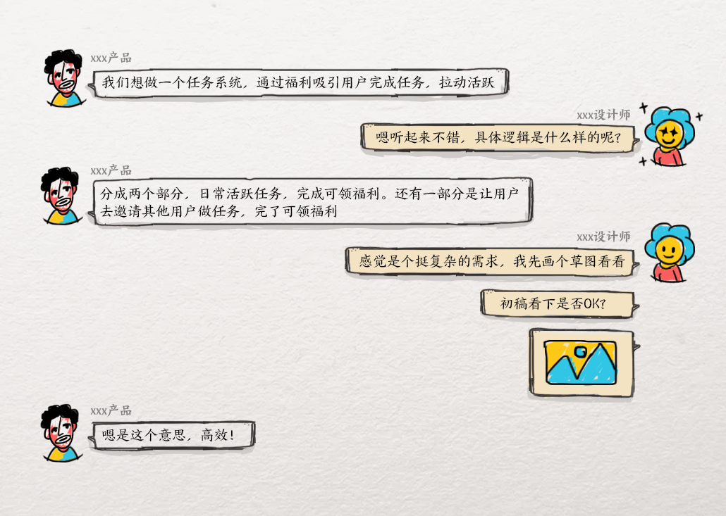 设计师如何高效沟通需求 - 图7