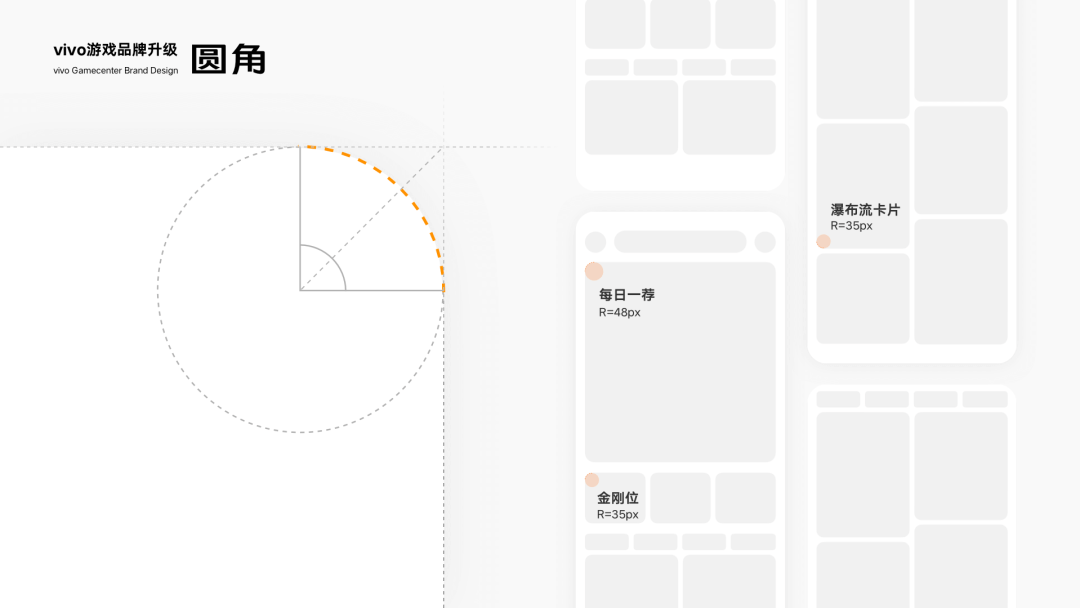 ***vivo游戏中心品牌升级探索 - 图36