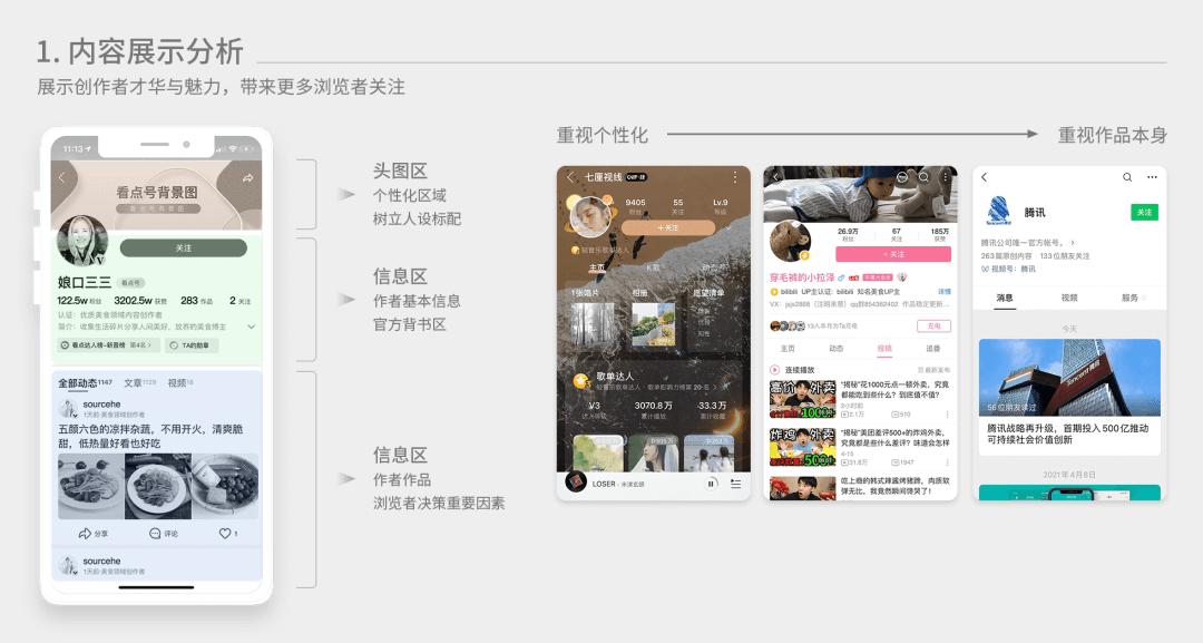 信息流产品个人资料卡如何设计，这些思路供你参考 - 图9