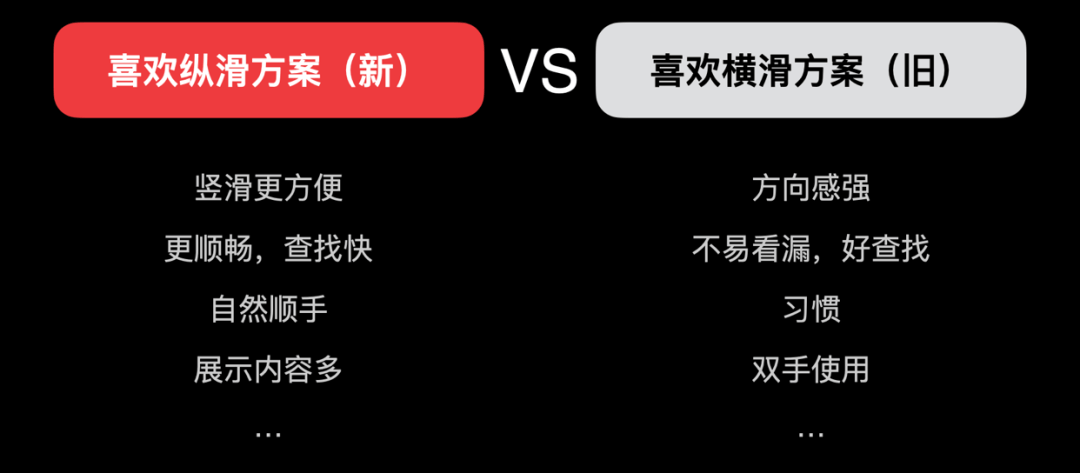 小面板大文章 - 百度APP表情面板体验升级 - 图15