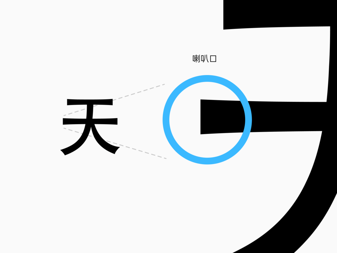 了解字体的基础知识 - 图35