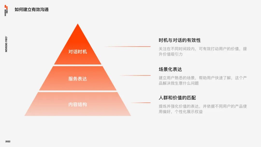 B类金融场景下的信任力设计 - 图9