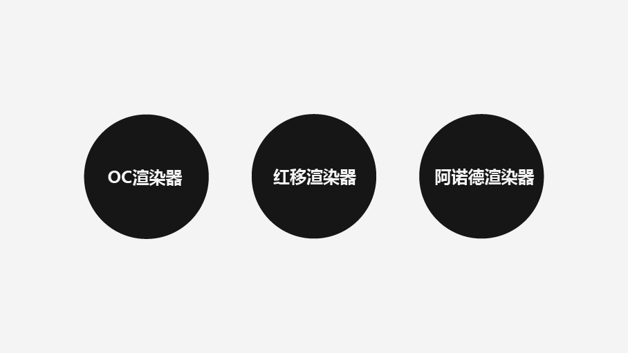 玩转C4D丨3D视觉设计必备指南 - 图26