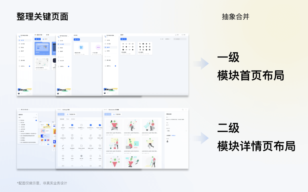 ****全局交互规范制定指南 - 图8