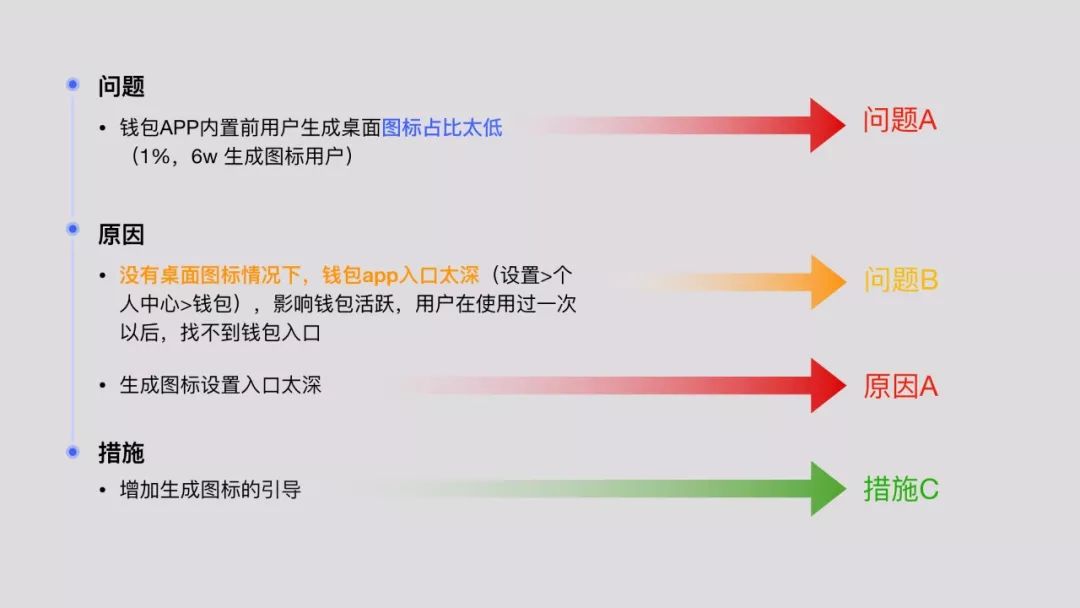 *设计套路儿：让别人一下子明白你的设计 - 图10
