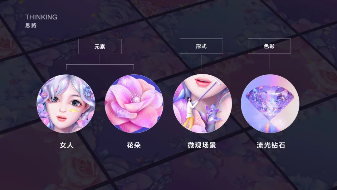 医美年轻化 流光调配所 - 图8