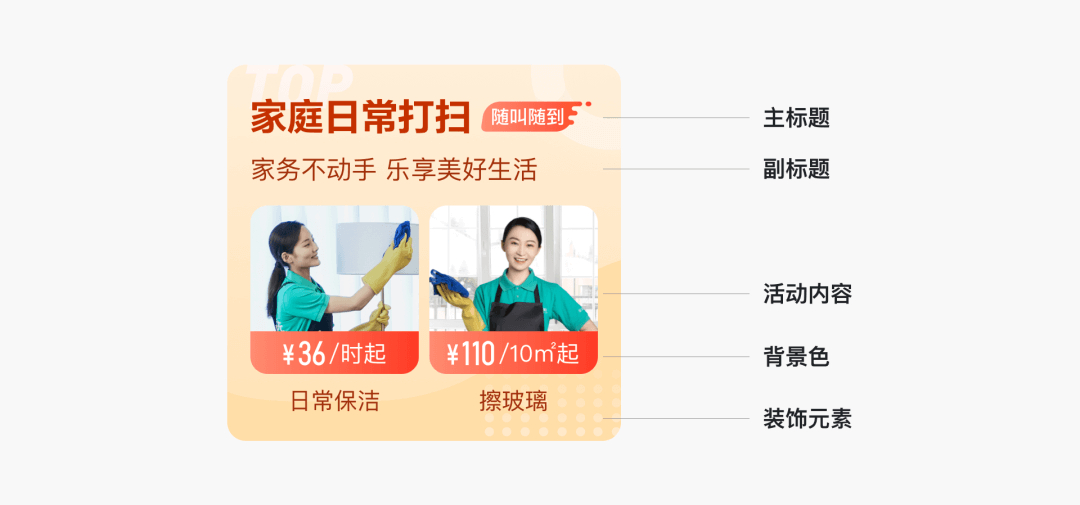 设计沉思录 | 小卡片也要有规范 - 图2