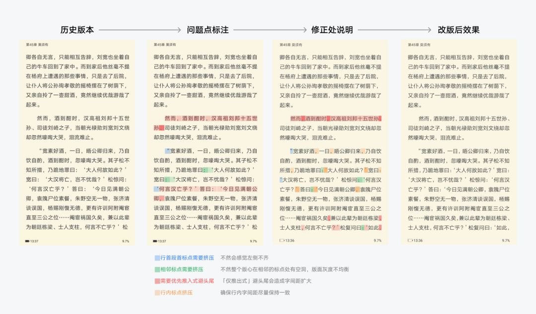 ***移动阅读软件 ：中文排印上那些你不知道的事 - 图4