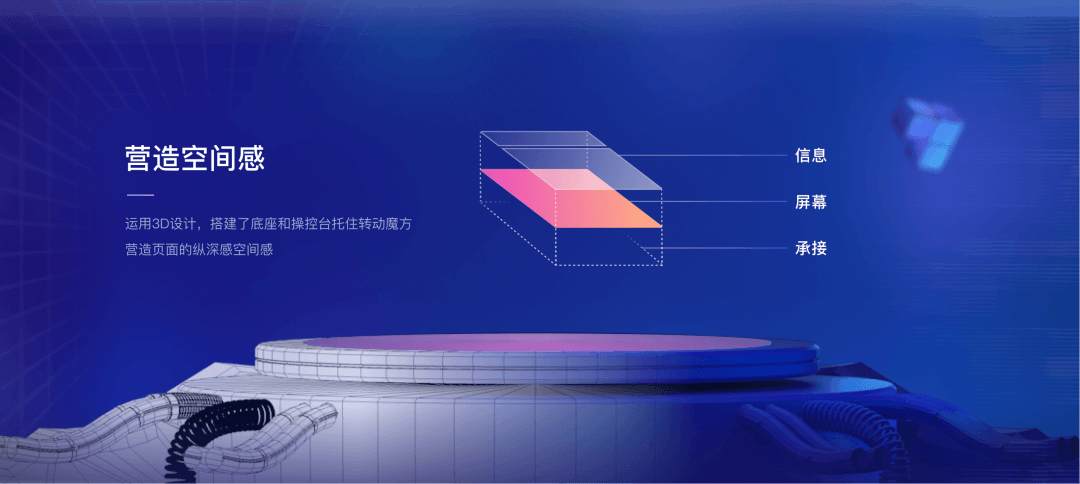 字节设计师如何玩转西瓜PLAY？ - 图13