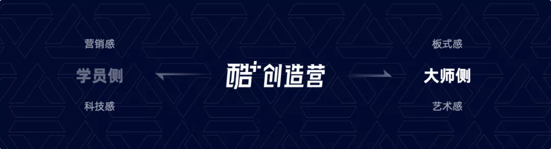 *酷+创造营 | 线上线下品牌活动该怎么体系化设计 - 图15