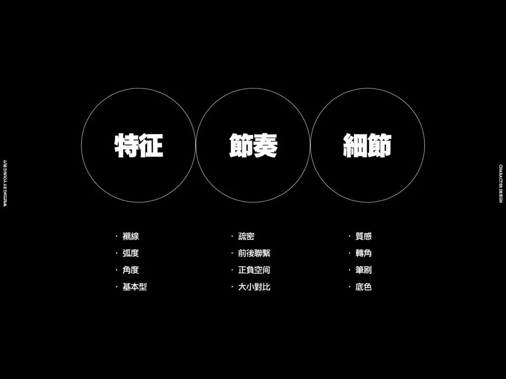 **字如其人 | 楊不過字体设计分享（上） - 图69
