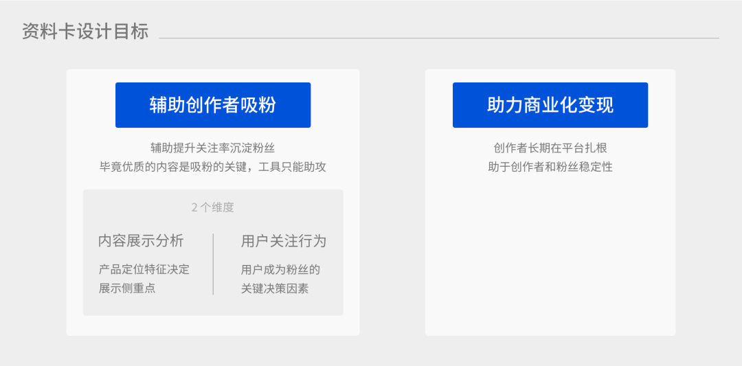 信息流产品个人资料卡如何设计，这些思路供你参考 - 图8