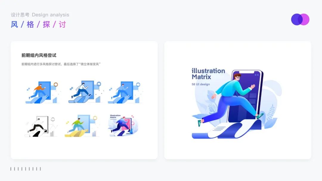 项目总结|如何打造企业级插画系统？ - 图2