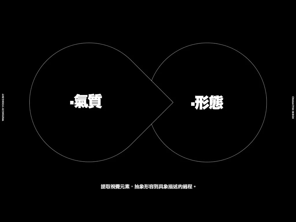 **字如其人 | 楊不過字体设计分享（上） - 图18