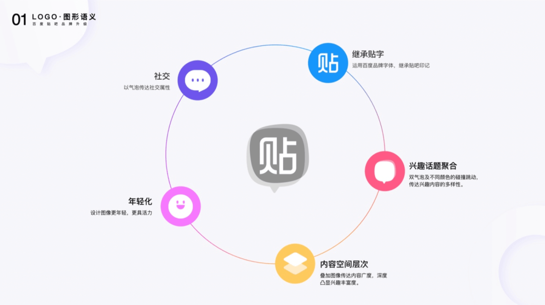 ***【内有长文】对话知乎-社区氛围专场（下） - 图25