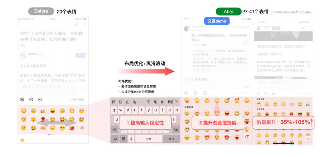 小面板大文章 - 百度APP表情面板体验升级 - 图11