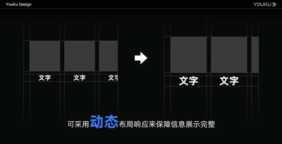 让更多人受益的设计：优酷字体调节能力%26长辈模式搭建 - 图7