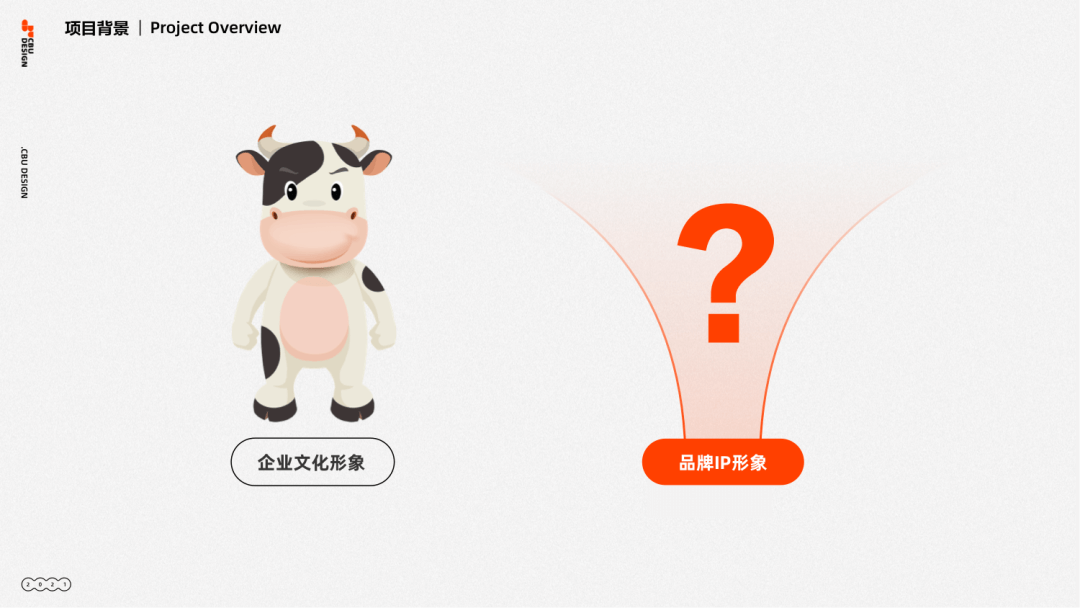 **哞——1688 品牌 IP 养成记 - 图3