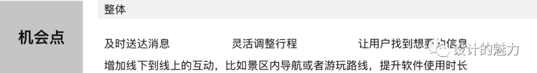 体验地图 | 线上购买景区门票 - 图12