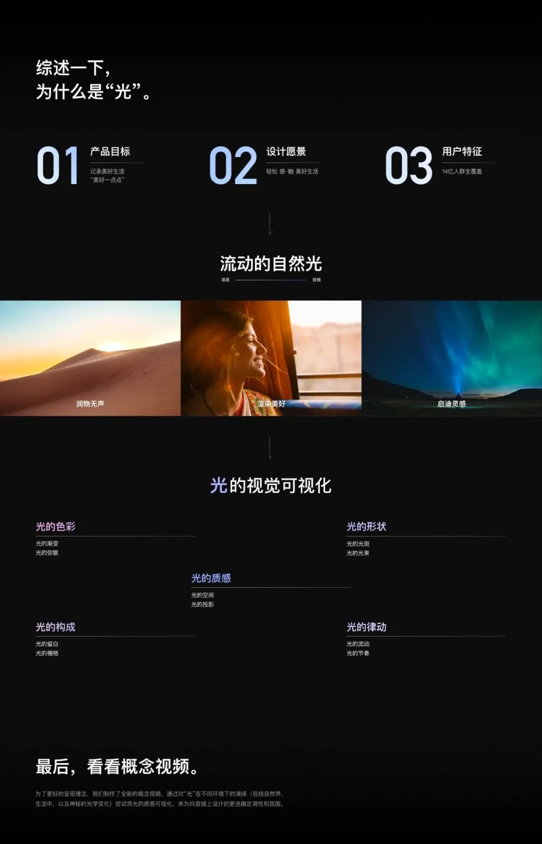 ***「感触美好，向光而行」抖音设计语言升级 - 图10
