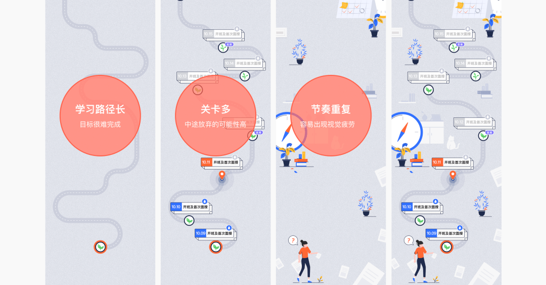 「企业级产品设计」B 端教育产品的情感化设计（视觉篇） - 图7