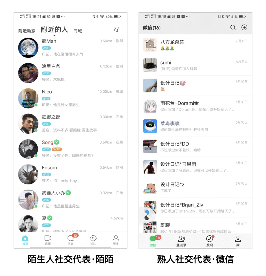 *你还在纠结用圆形头像 or 方形头像吗？ - 图7