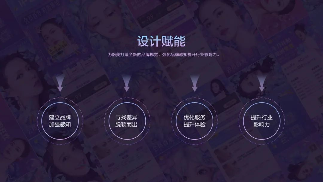 医美年轻化 流光调配所 - 图2