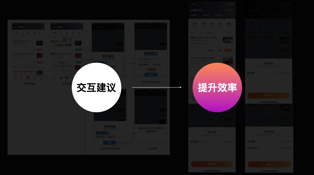 *赋能B端业务新变化 - 图17