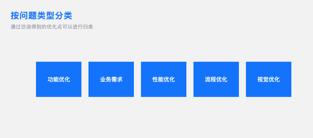 如何做好toB管理端用户访谈 - 图15