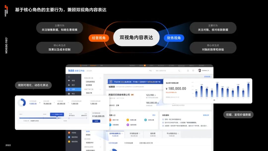 B类金融场景下的信任力设计 - 图14