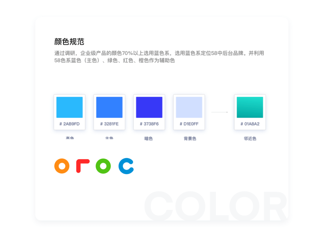 项目总结|如何打造企业级插画系统？ - 图5