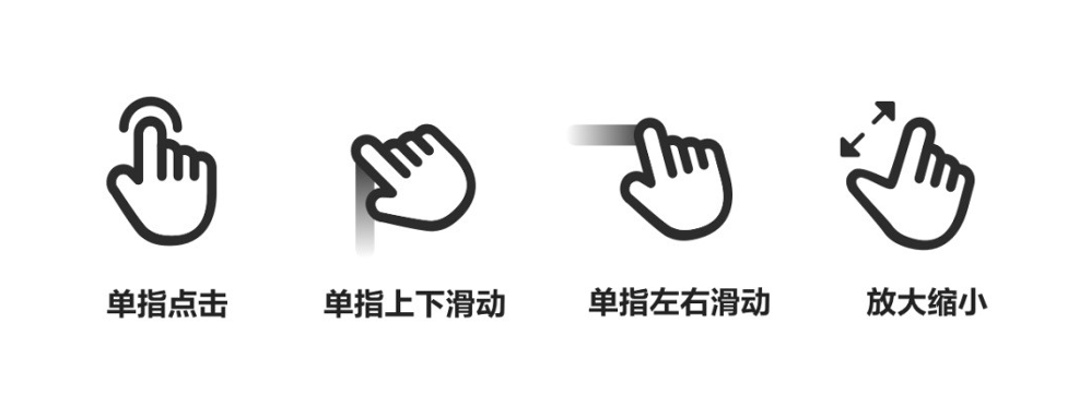 老有所医：数字医疗的适老设计思考 - 图25