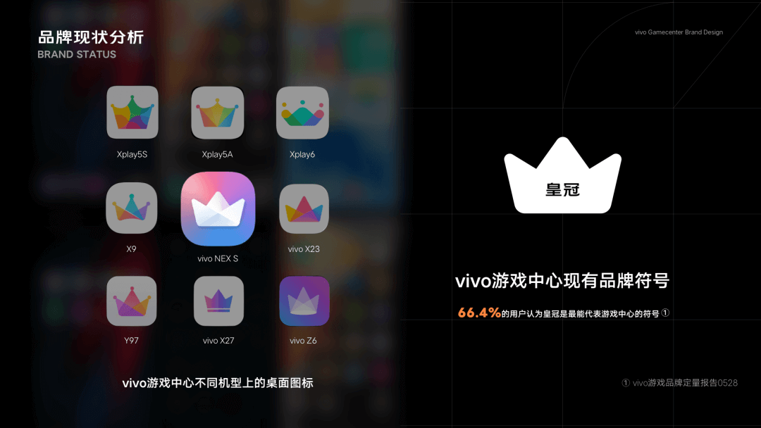 ***vivo游戏中心品牌升级探索 - 图8