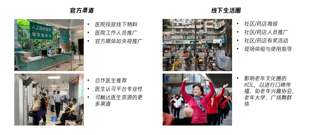 老有所医：数字医疗的适老设计思考 - 图16