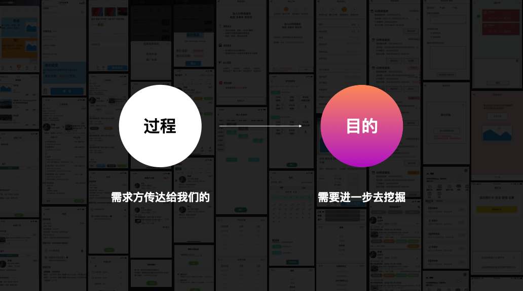 *赋能B端业务新变化 - 图16
