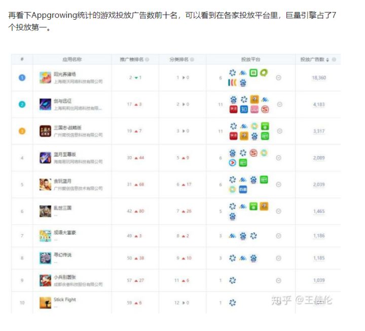 腾讯的背水一战 - 图12